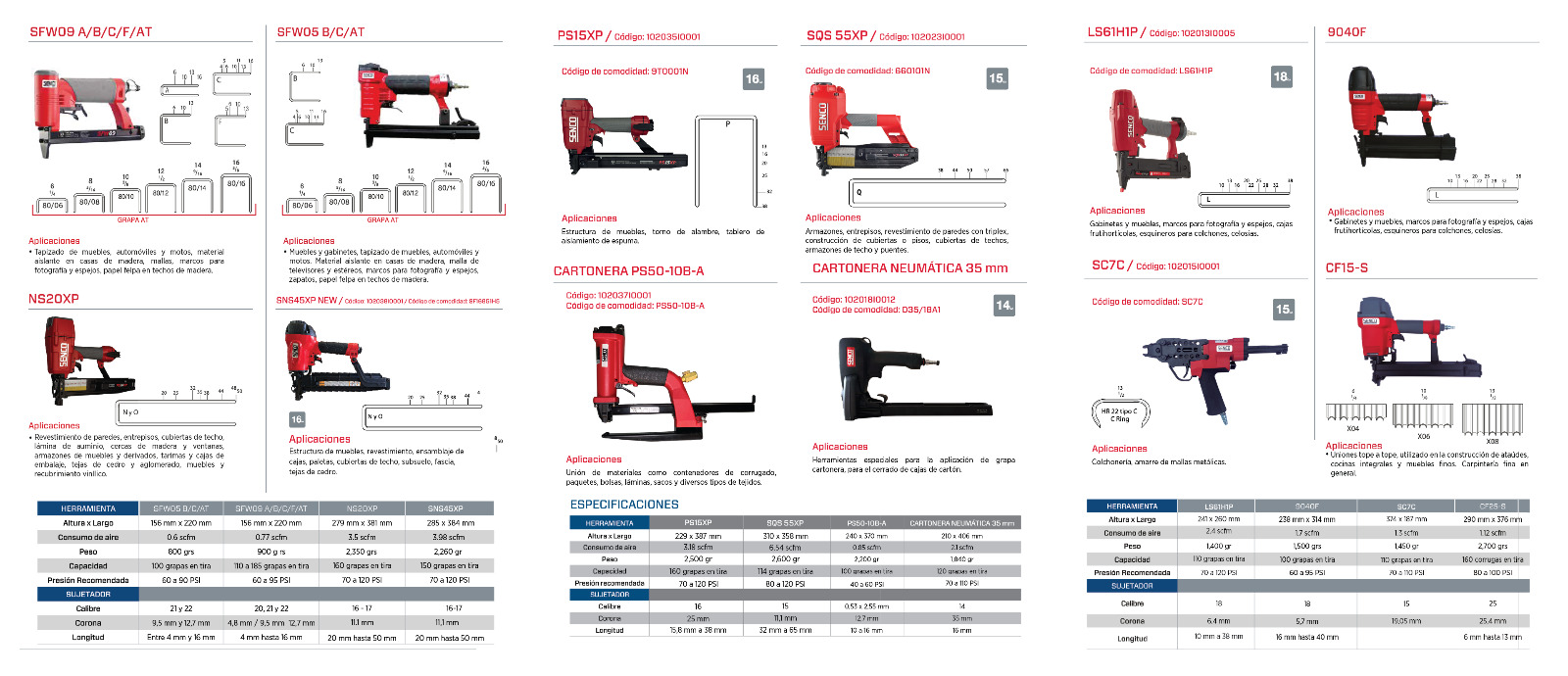 SENCO LATIN AMERICA SAS